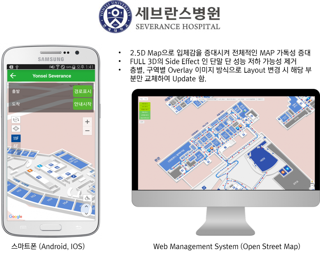 Yonsei severance hospital 2.5D Indoor navigation - PEOPLE AND TECHNOLOGY :  BLE RTLS  Indoor LBS - IndoorPlus+ IoT