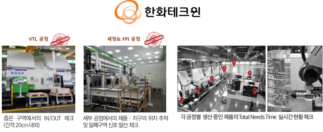 Hanwah Techwin aerospace engine parts Changwon plant RTLS-based process  efficiency management - PEOPLE AND TECHNOLOGY : BLE RTLS  Indoor LBS -  IndoorPlus+ IoT