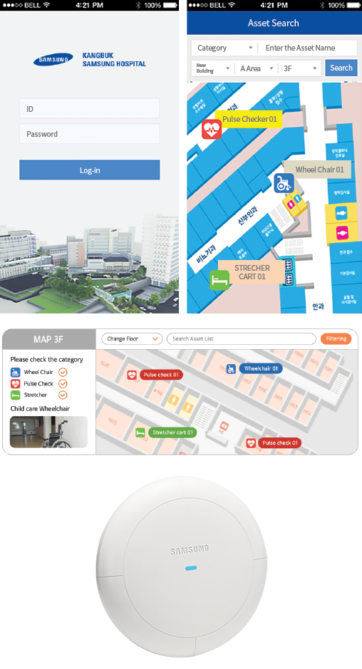 IndoorPlus Case Study Samsung Hospital Asset Tracking PEOPLE AND TECHNOLOGY Beacon RTLS and Indoor LBS