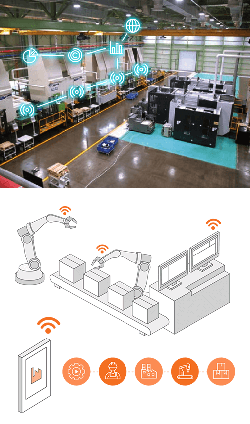 Case Study - PEOPLE AND TECHNOLOGY : BLE RTLS & Indoor LBS 